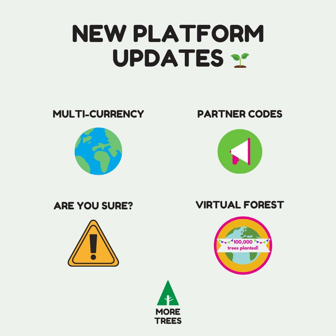 New platform updates inclduing multi-currency, partner codes, and virtual forest